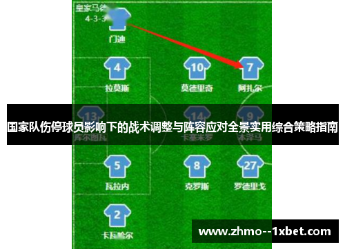 国家队伤停球员影响下的战术调整与阵容应对全景实用综合策略指南