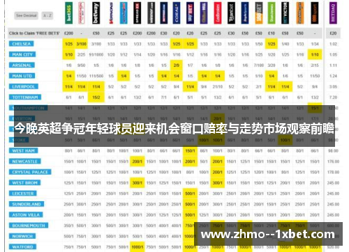 今晚英超争冠年轻球员迎来机会窗口赔率与走势市场观察前瞻