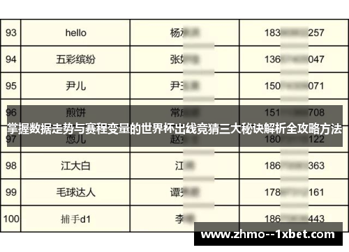 掌握数据走势与赛程变量的世界杯出线竞猜三大秘诀解析全攻略方法