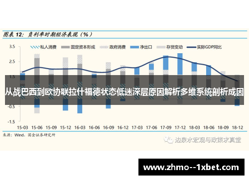 从战巴西到欧协联拉什福德状态低迷深层原因解析多维系统剖析成因