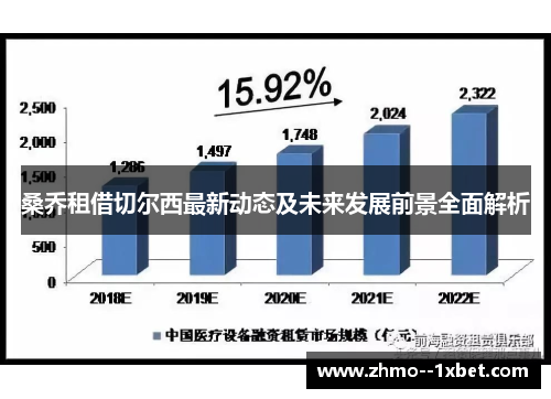 桑乔租借切尔西最新动态及未来发展前景全面解析