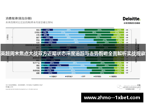 英超周末焦点大战双方近期状态深度追踪与走势前瞻全面解析实战观察