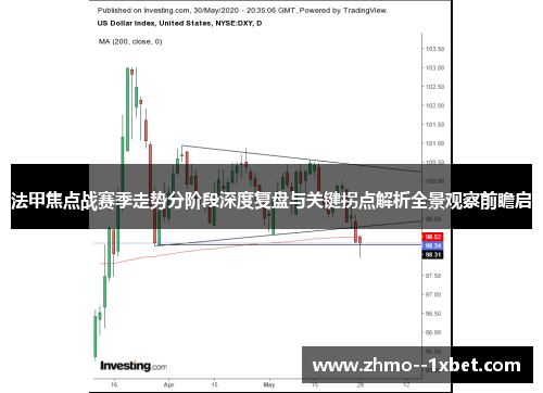 法甲焦点战赛季走势分阶段深度复盘与关键拐点解析全景观察前瞻启