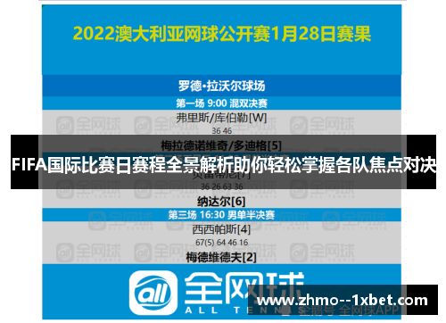 FIFA国际比赛日赛程全景解析助你轻松掌握各队焦点对决 FIFA国际比赛日赛程全景解析助你轻松掌握各队焦点对决