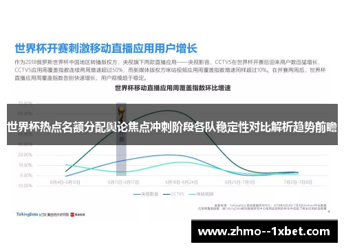 世界杯热点名额分配舆论焦点冲刺阶段各队稳定性对比解析趋势前瞻