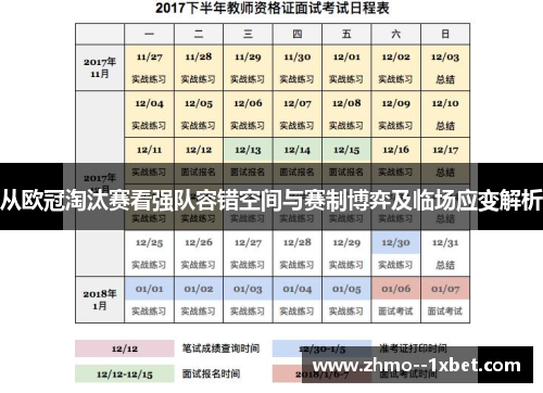 从欧冠淘汰赛看强队容错空间与赛制博弈及临场应变解析 从欧冠淘汰赛看强队容错空间与赛制博弈及临场应变解析