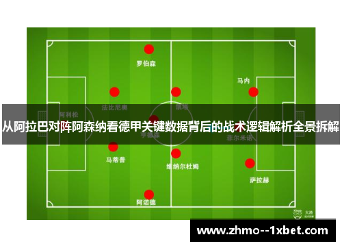 从阿拉巴对阵阿森纳看德甲关键数据背后的战术逻辑解析全景拆解 从阿拉巴对阵阿森纳看德甲关键数据背后的战术逻辑解析全景拆解