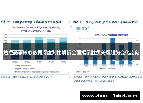 焦点赛事核心数据深度对比解析全面揭示胜负关键趋势变化走向 焦点赛事核心数据深度对比解析全面揭示胜负关键趋势变化走向