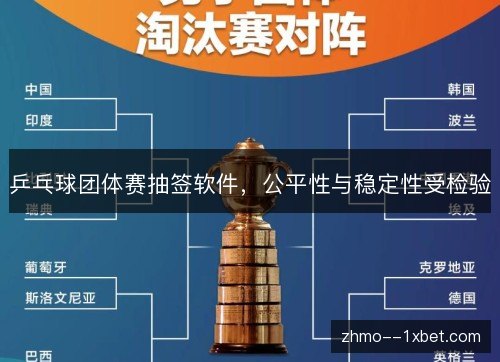 乒乓球团体赛抽签软件,公平性与稳定性受检验 乒乓球团体赛抽签软件,公平性与稳定性受检验